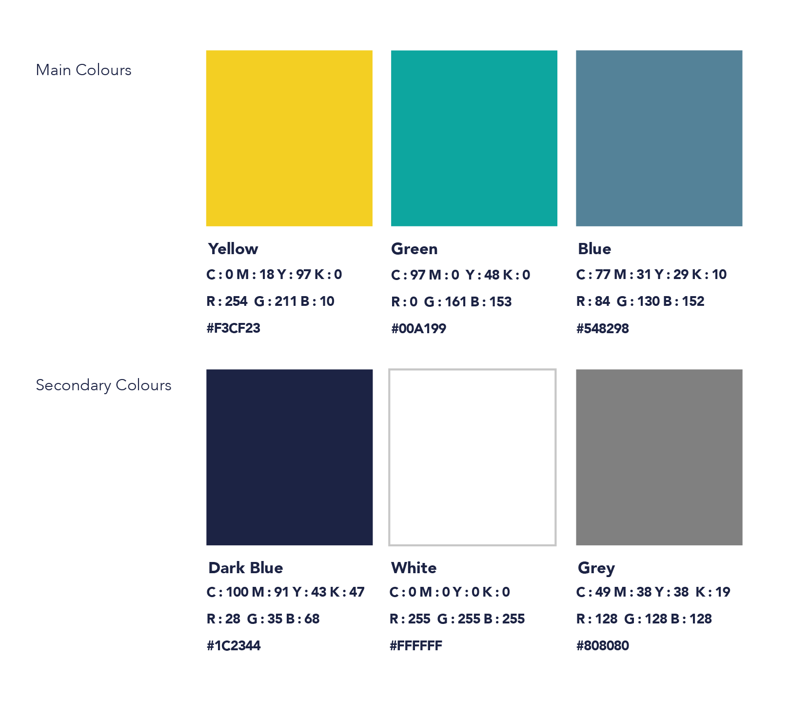 The Dementia Care Hub Logo